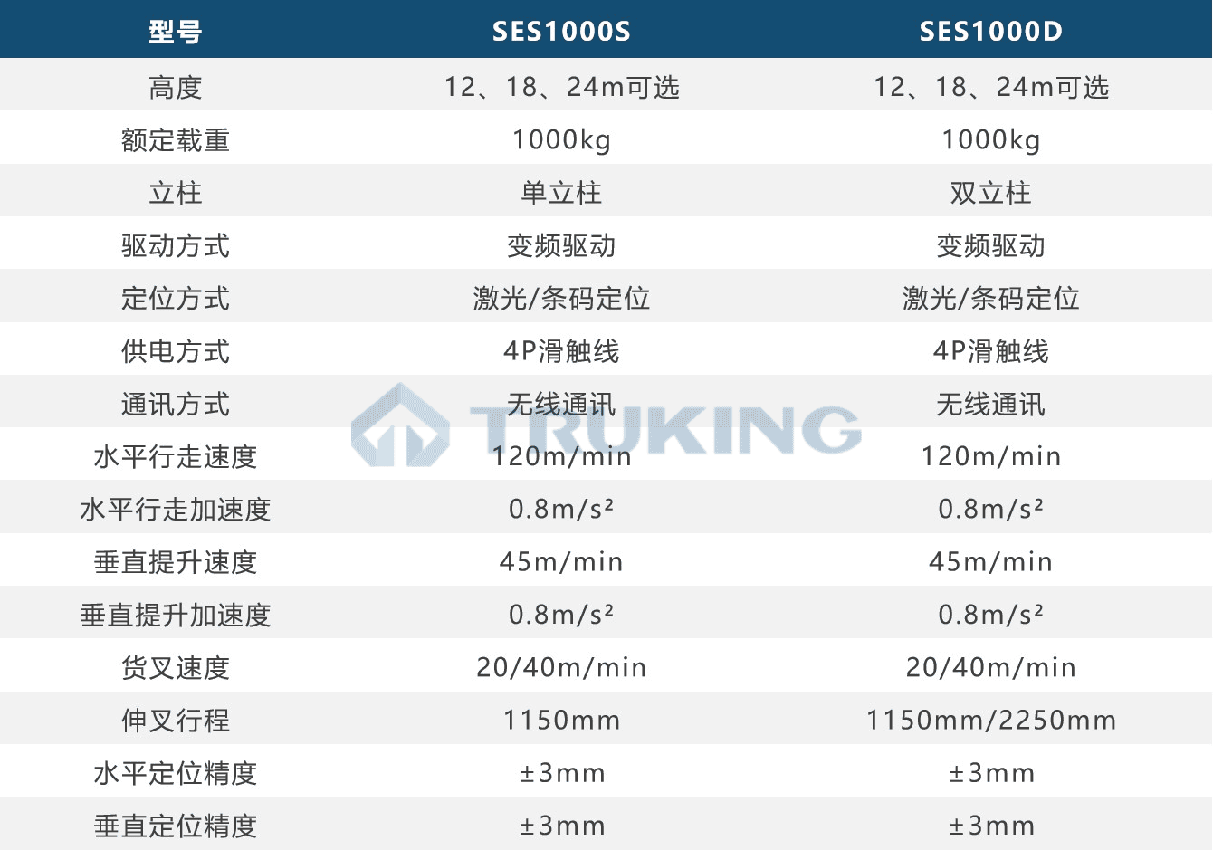 精准资料大全