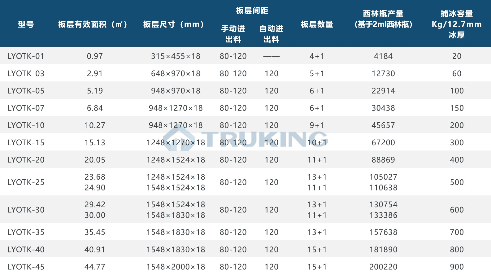 精准资料大全