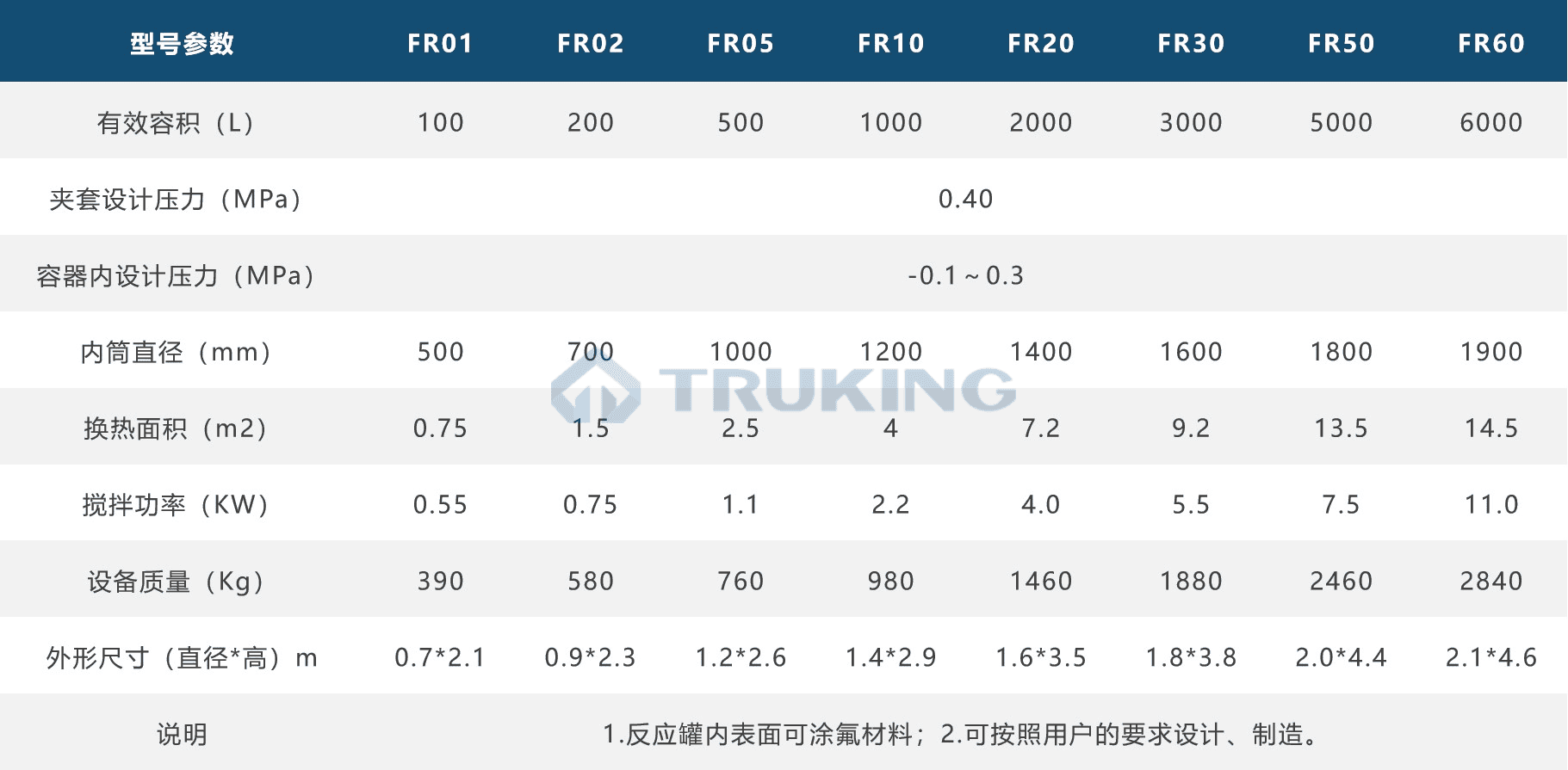 精准资料大全