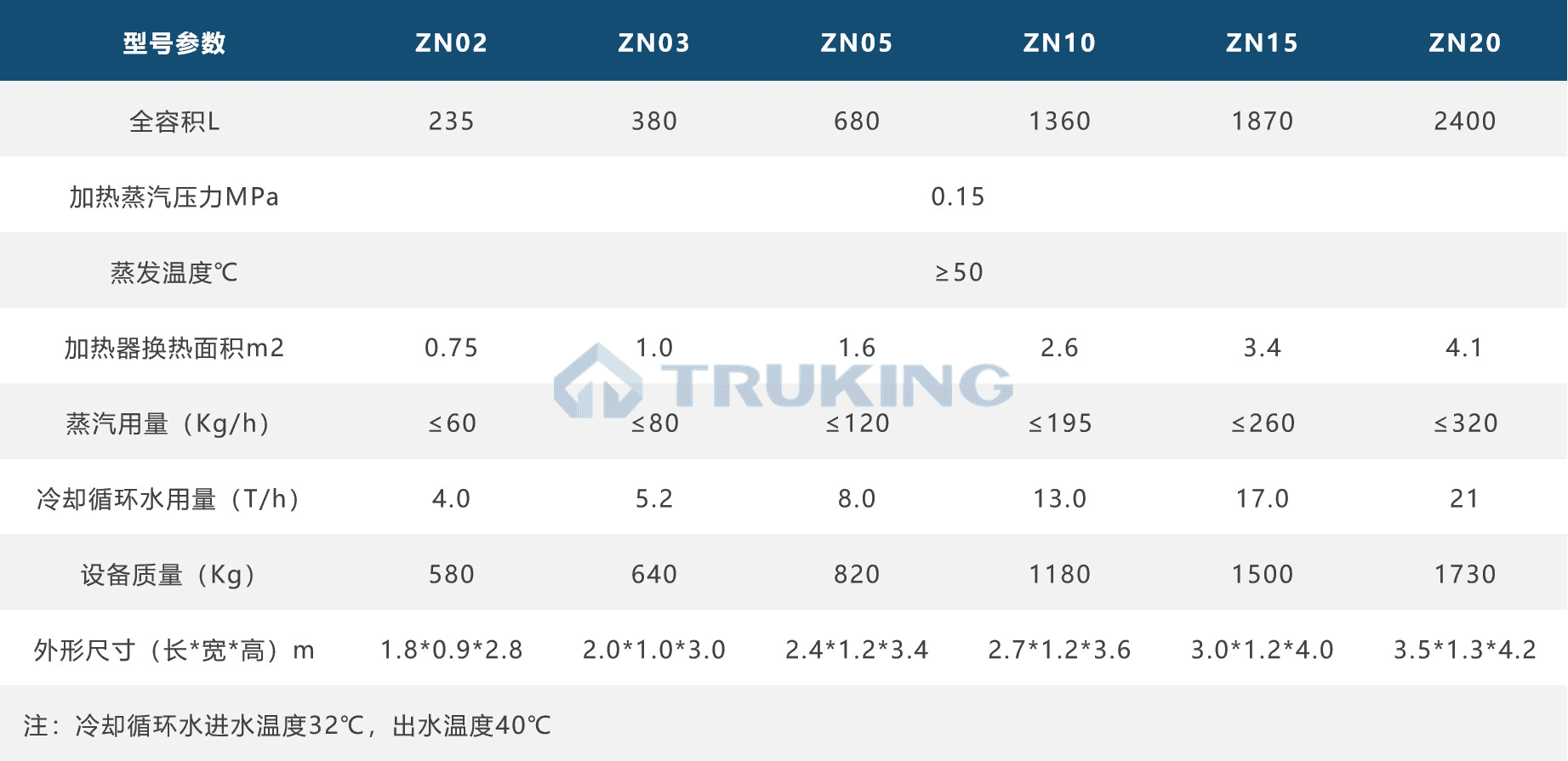 精准资料大全