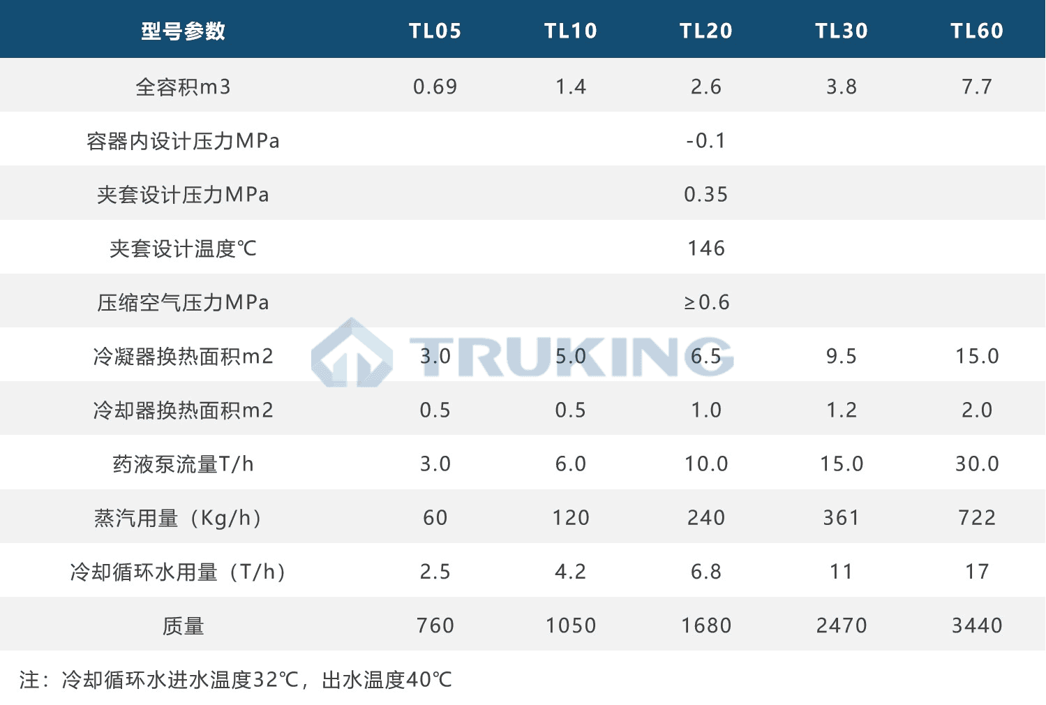 精准资料大全