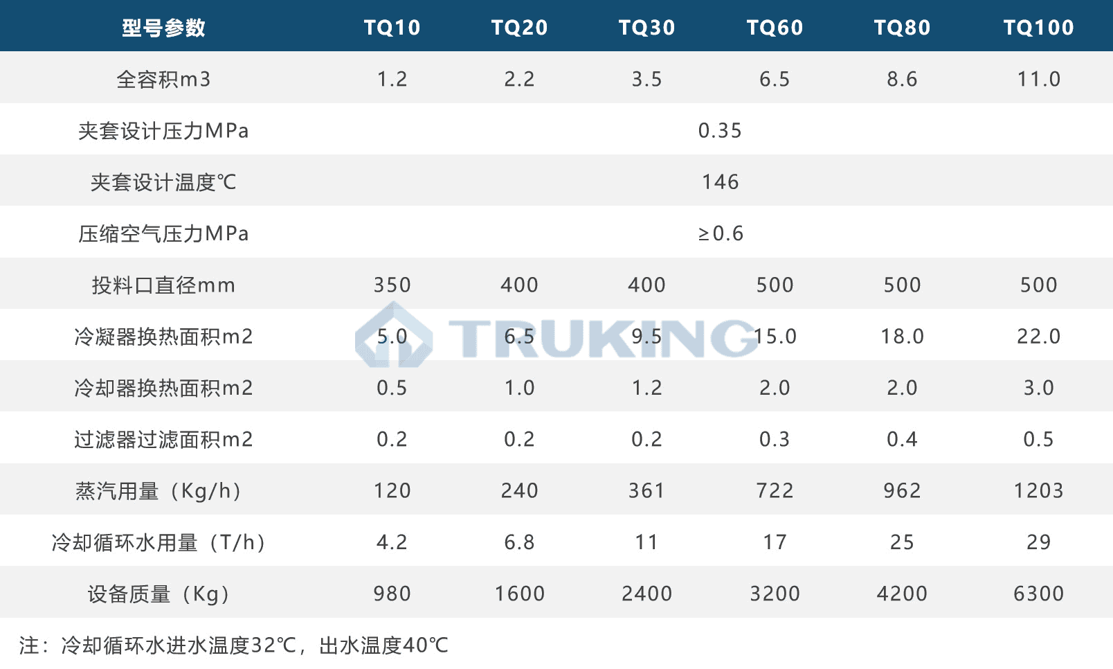 精准资料大全