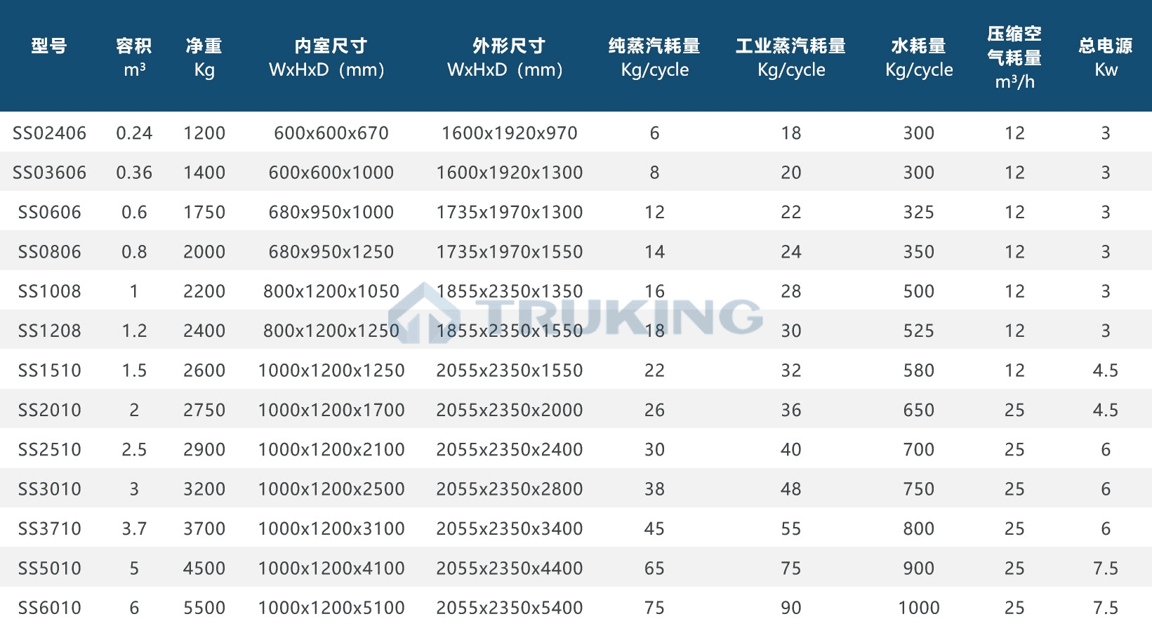 精准资料大全