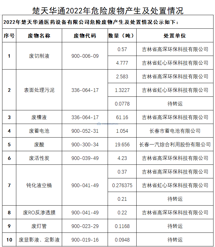 精准资料大全