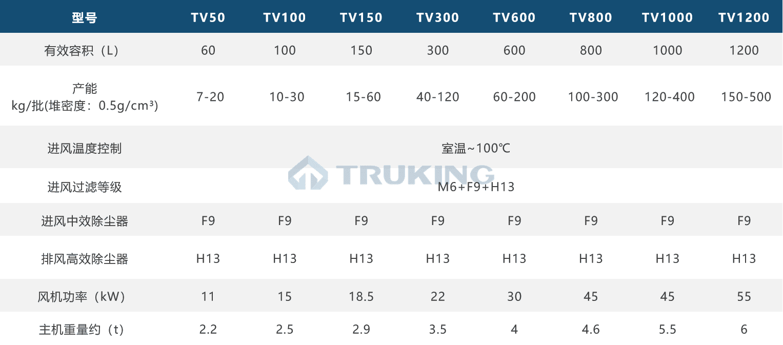 精准资料大全