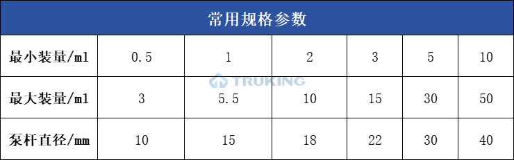 精准资料大全