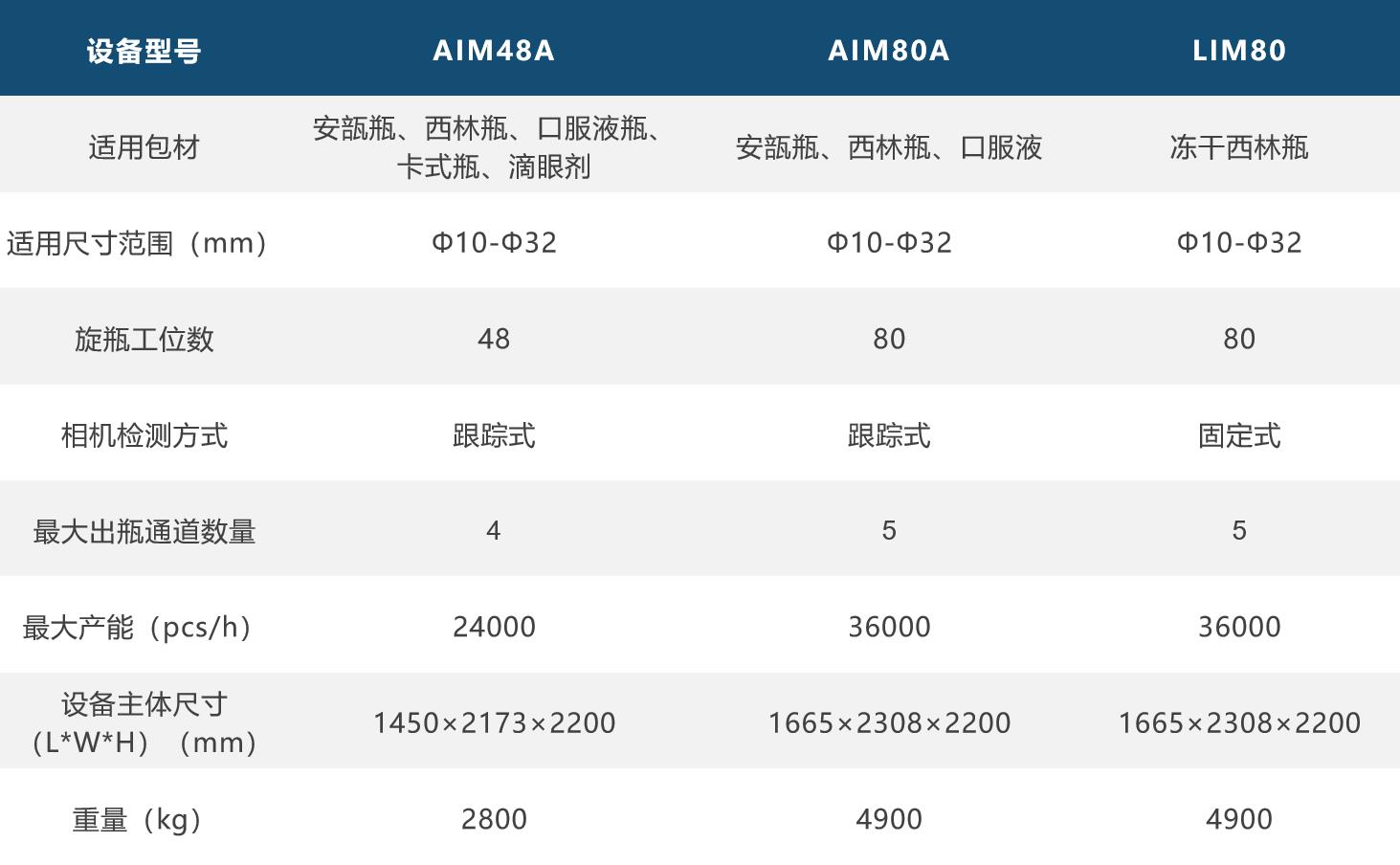 精准资料大全