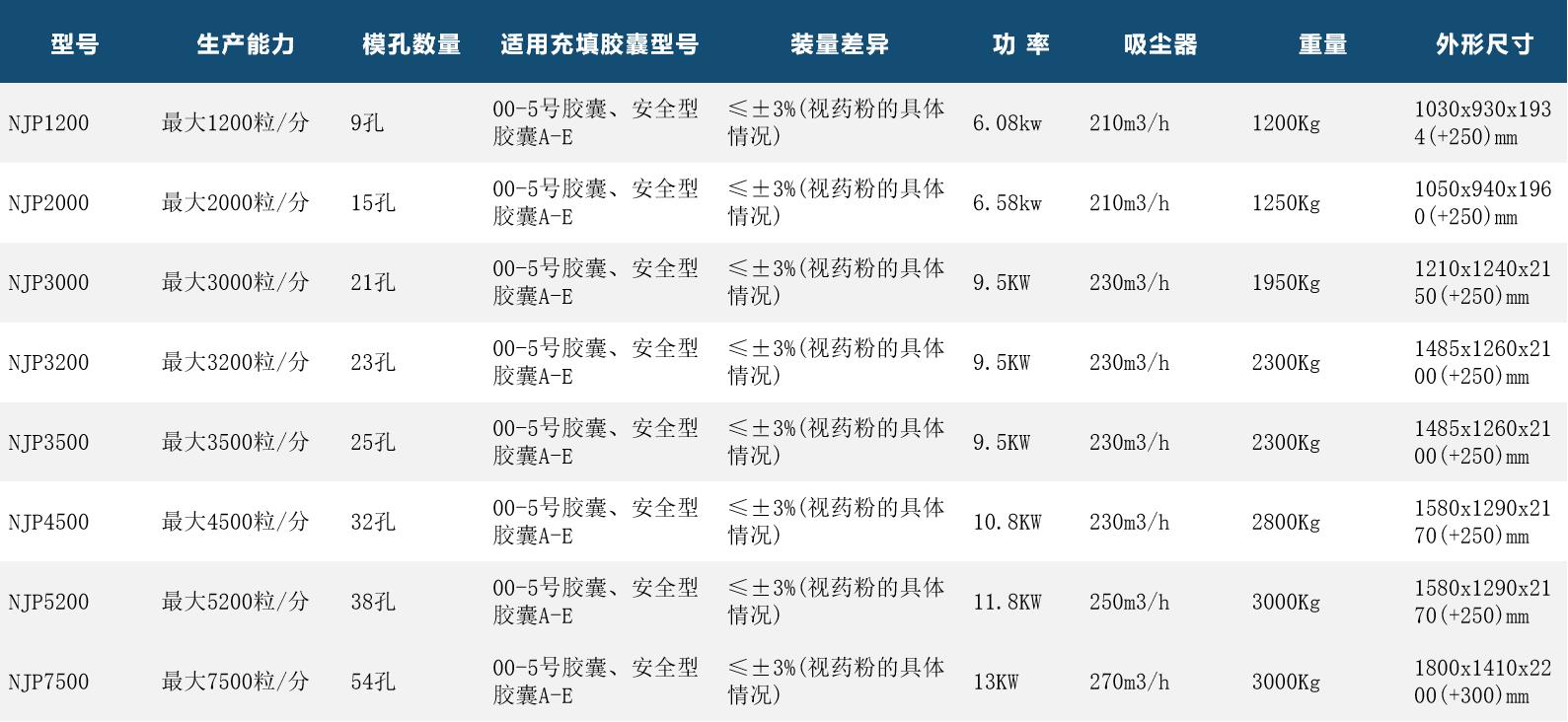 精准资料大全