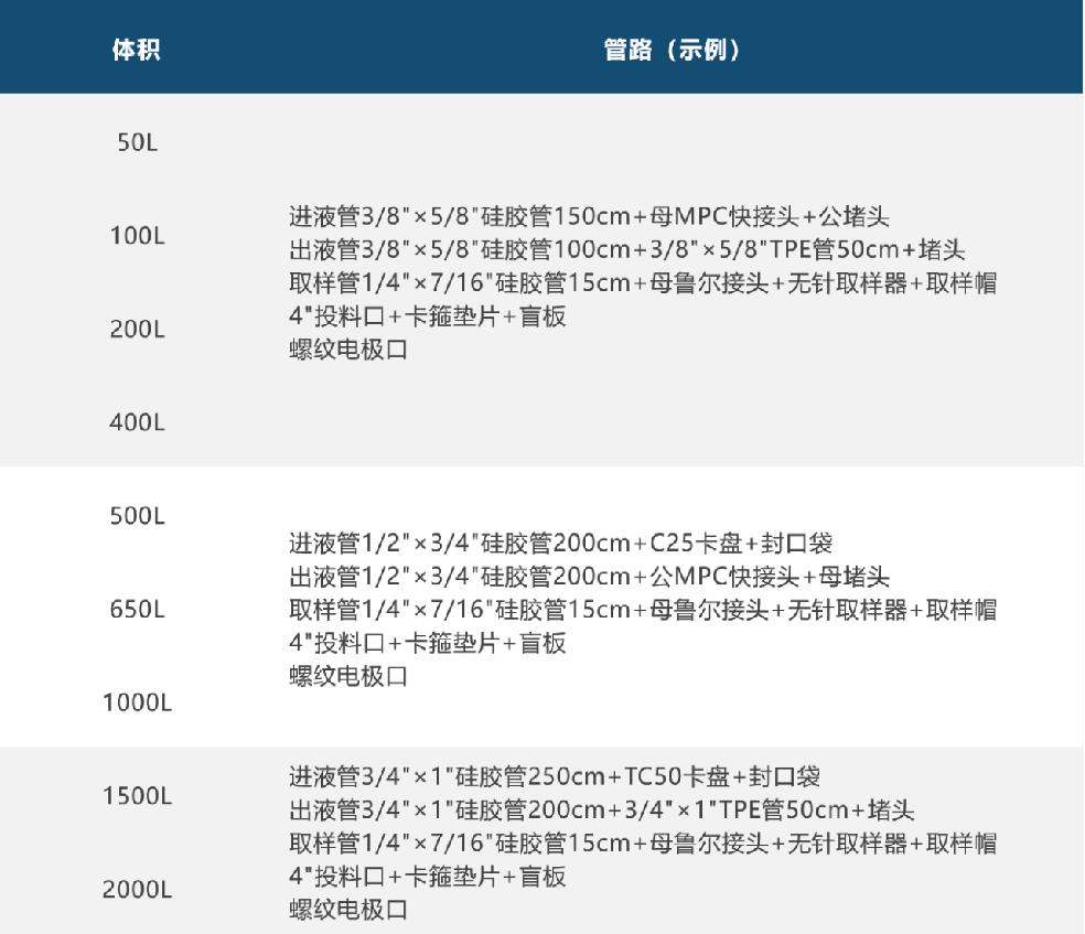 精准资料大全