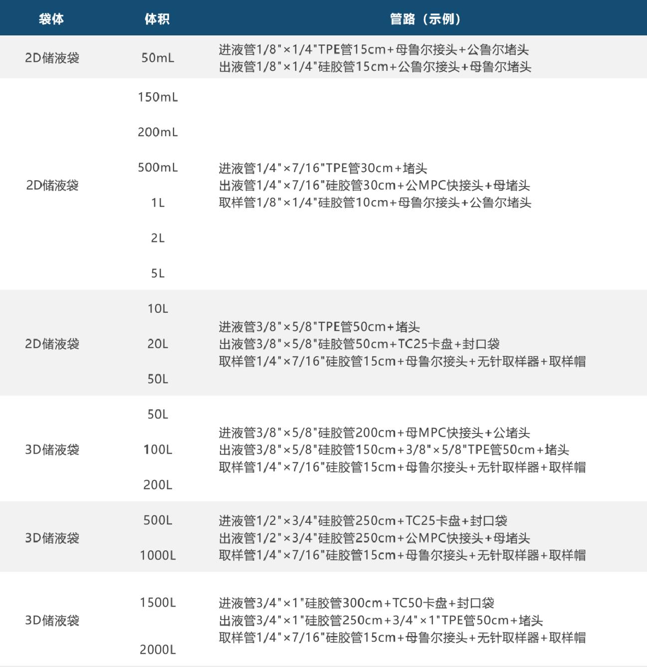 精准资料大全