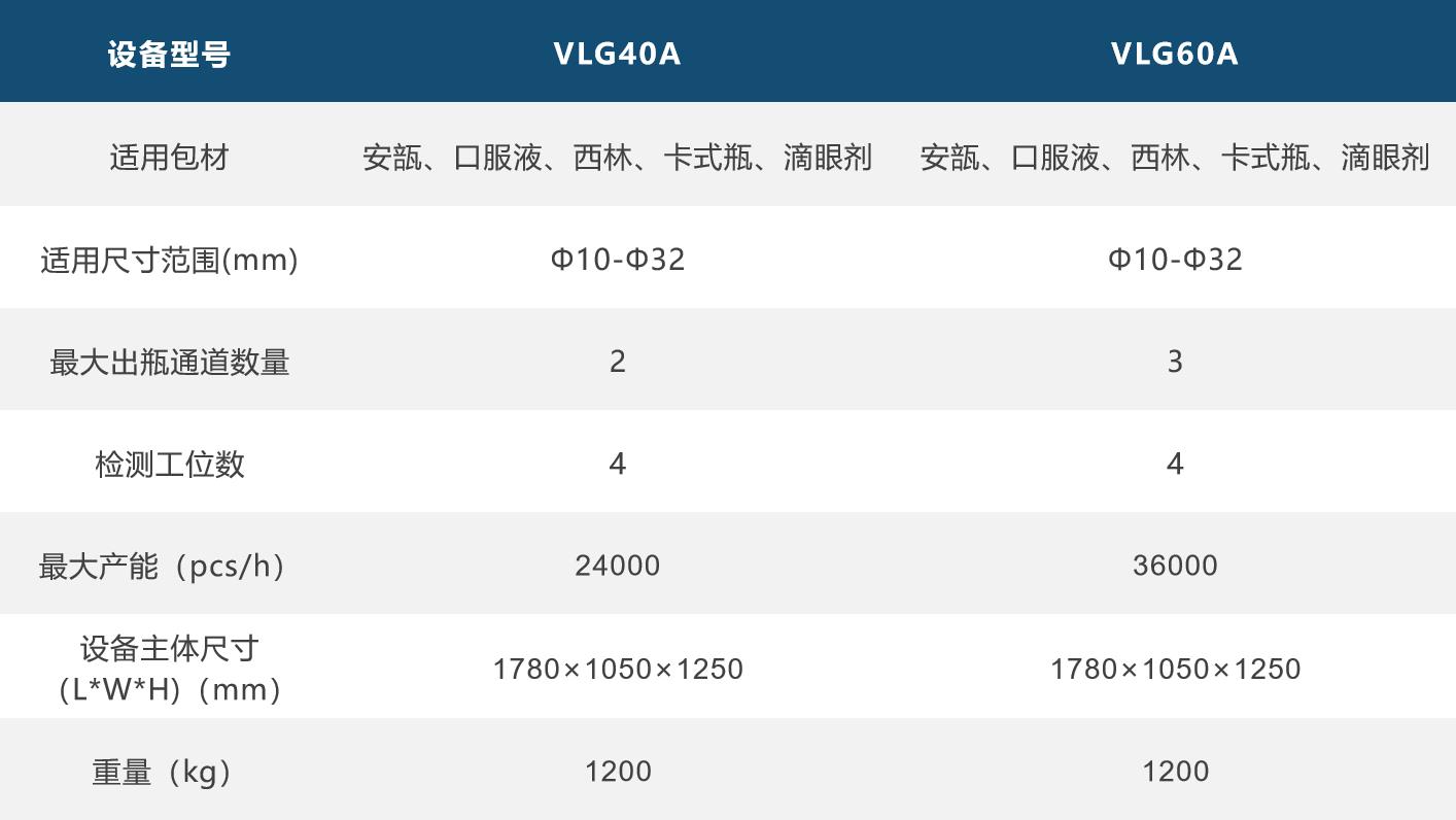 精准资料大全