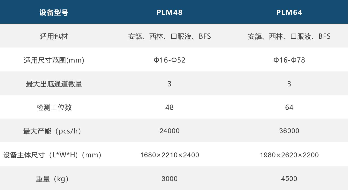 精准资料大全