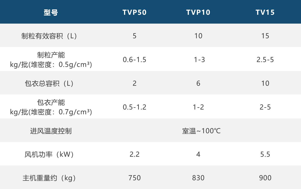 精准资料大全