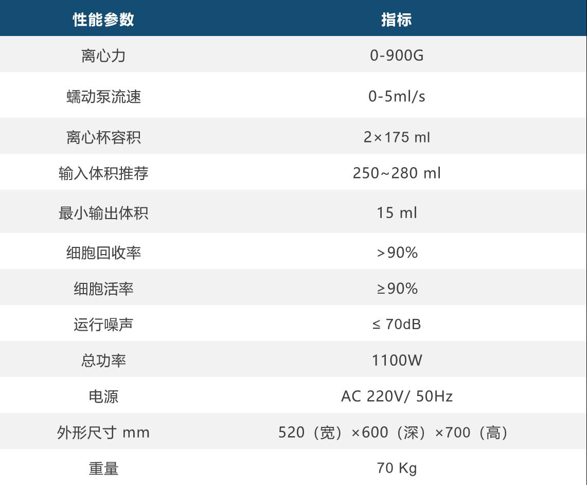 精准资料大全