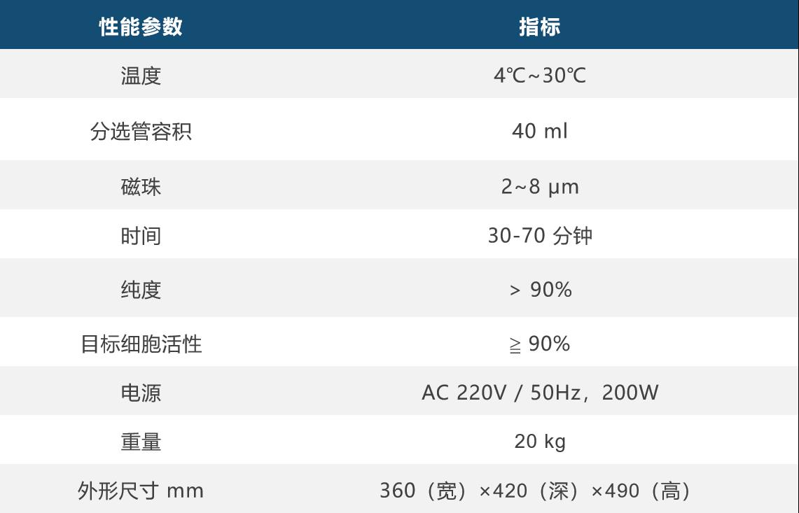 精准资料大全